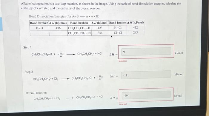 Reaction step alkane halogenation two dissociation energies bond using table enthalpy overall calculate shown each below solved