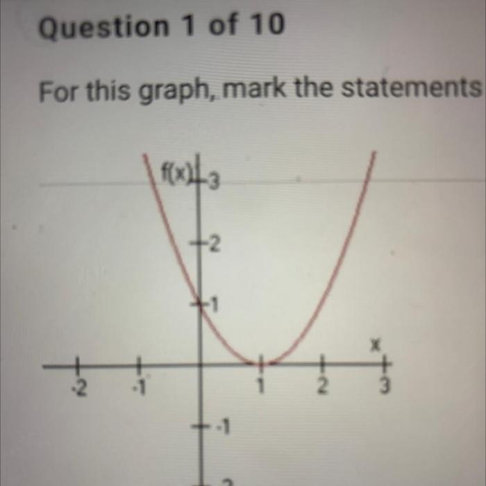 Statements graph mark true