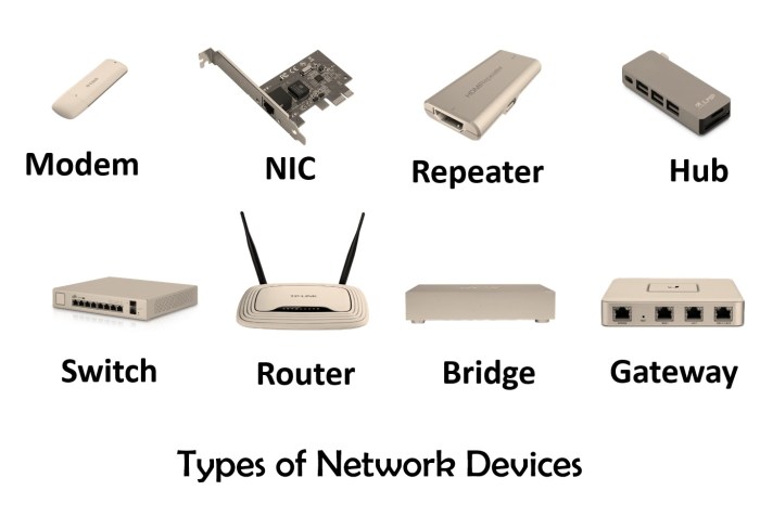 Your internet is out and devices connected