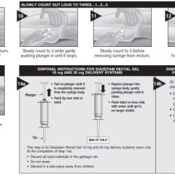 Diazepam rectal valium