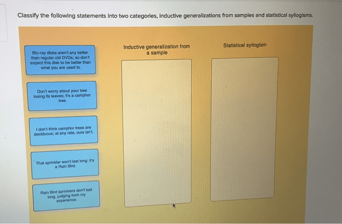 Which of the following statements about syllogisms is false