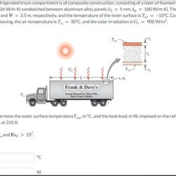 Solved compartment refrigerated shown roof truck transcribed problem text been show has