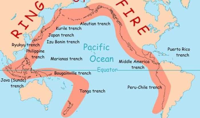 Mount pinatubo and the ring of fire answer key