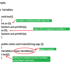 Declare two int variables named profitstartofquarter and cashflowendofyear.